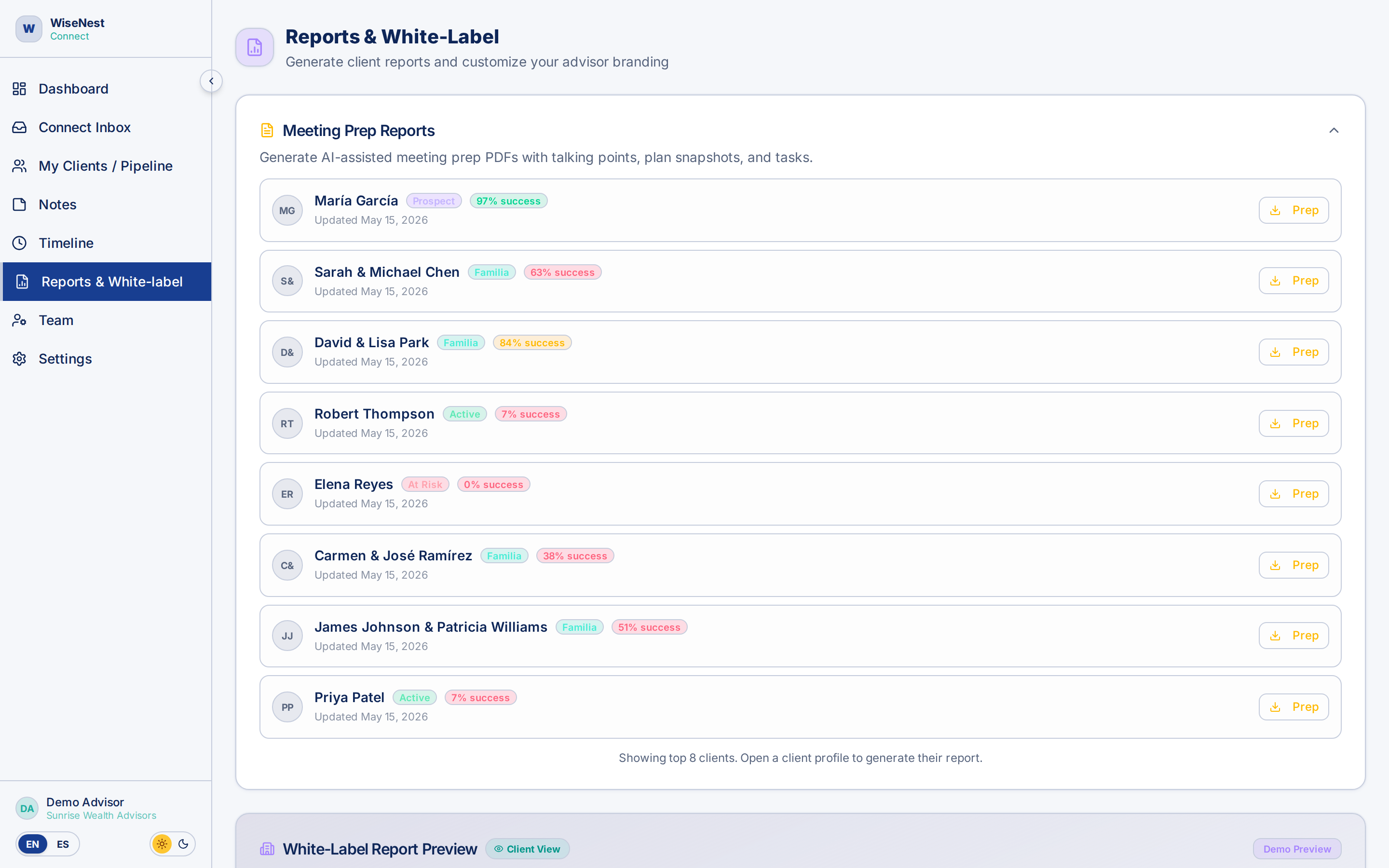 White-Label Bilingual Reports