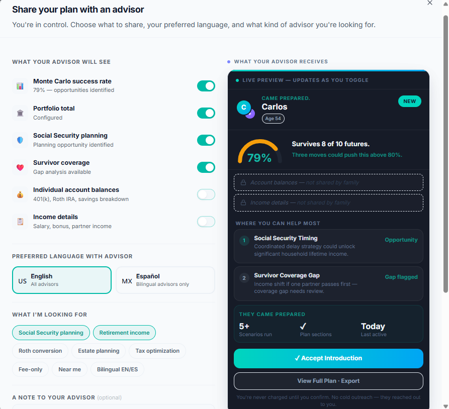 Advisor privacy panels