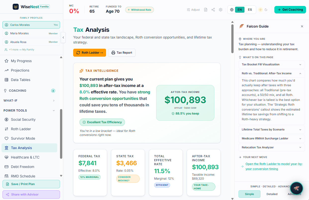 Your Guide — Your Built-In Financial Coach