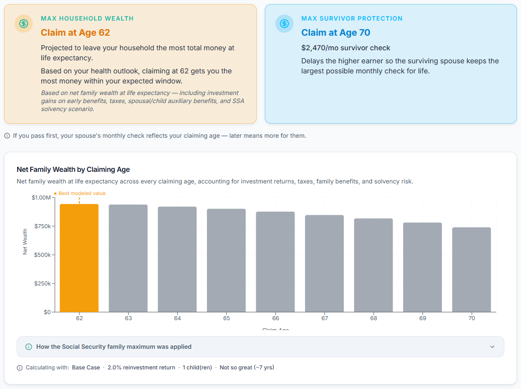 Real-Life Social Security Optimizer